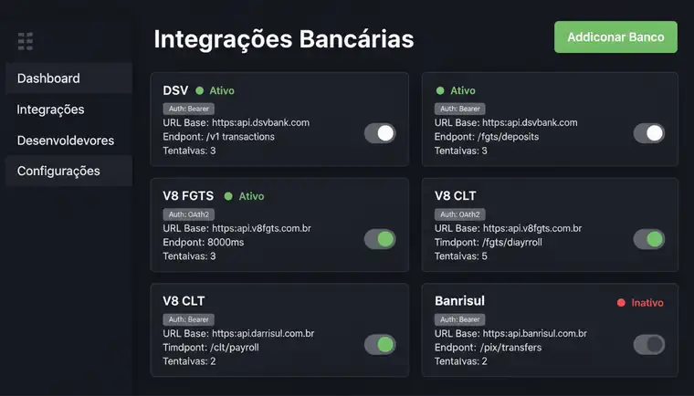 Configuracao